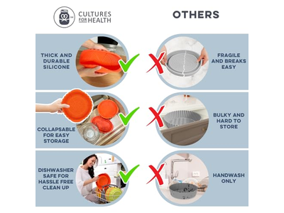 シリコンパン焼きバスケット サワードウギフトバスケット マフィンとクッキー付き