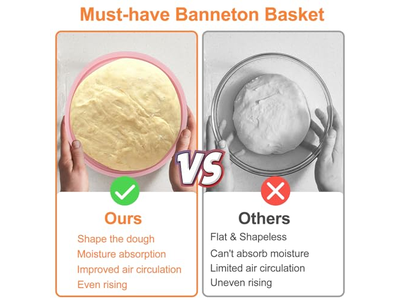 発酵バスケット プラスチックラタンパンセット スターター容器 発酵ブルー